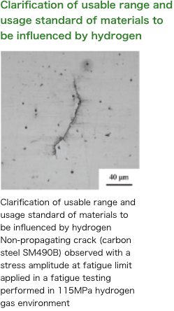 Clarification of usable range and usage standard of materials to be influenced by hydrogen